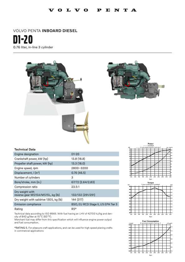 Volvo Penta D1-20/130S näitusemootor – pilt 2
