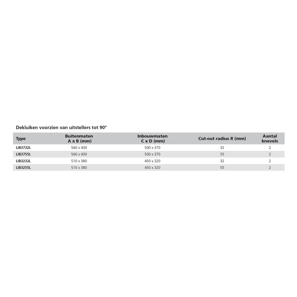 Vetus libero tekiluuk tüüp 32, raadius 32 mm (väljalõige 450 x 320 mm) – LIB3232L