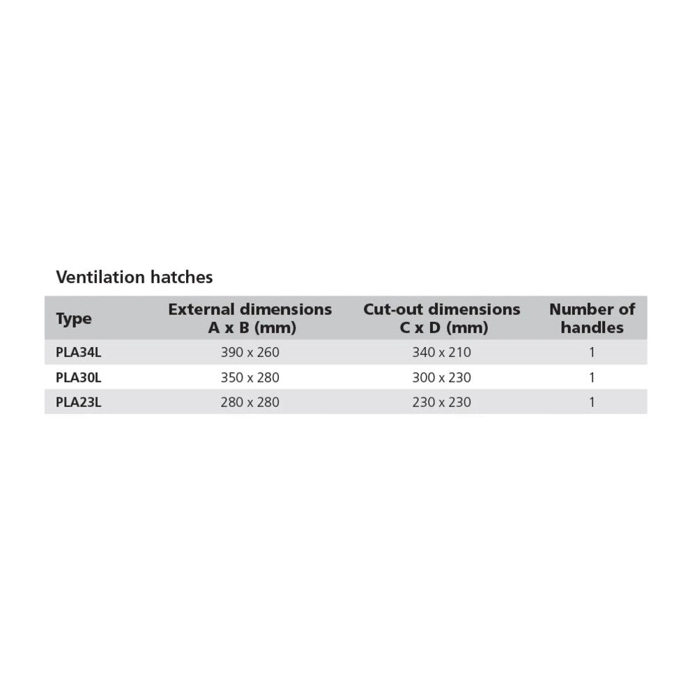 Vetus Planus ventilācijas lūka, tips 30 (izgriezums 300 x 230 mm) – PLA30L – attēls 2