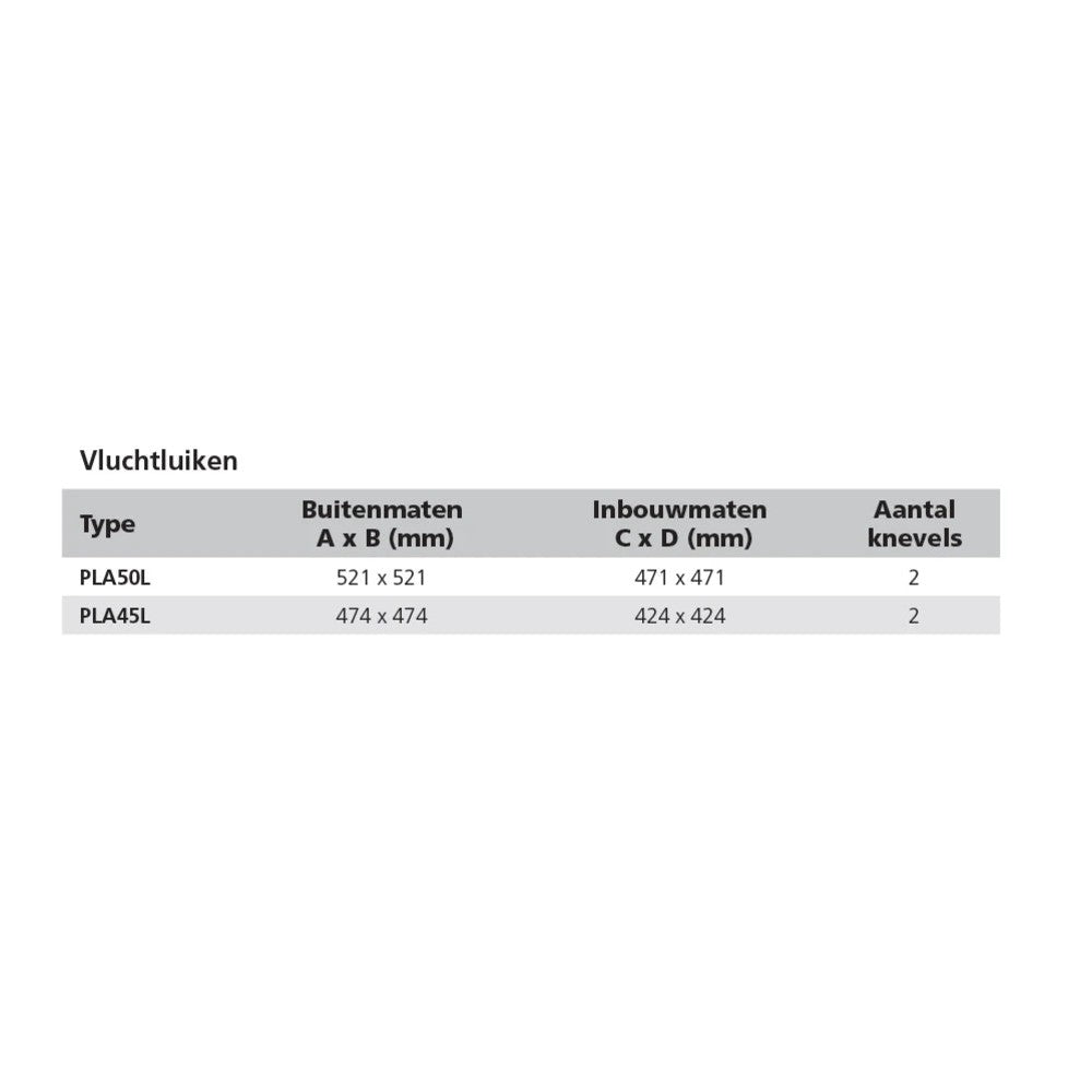 Vetus Planus ieejas lūka, tips 45 (izgriezums 424 x 424 mm) – PLA45L – attēls 2
