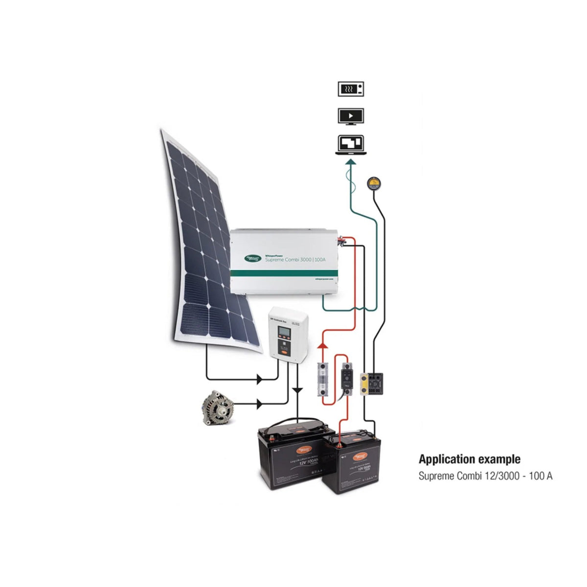 WhisperPower inverter-laadija Supreme Combi 12 V / 3000 W – 100 A – 61123001