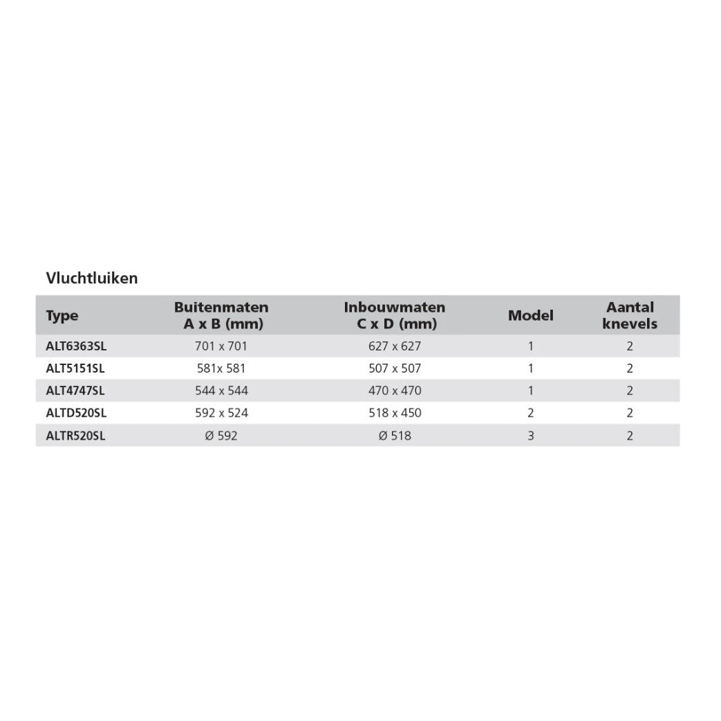 Vetus Altus apaļa ieejas lūka, tips R520 (izgriezums Ø 518 mm) – ALTR520SL – attēls 2