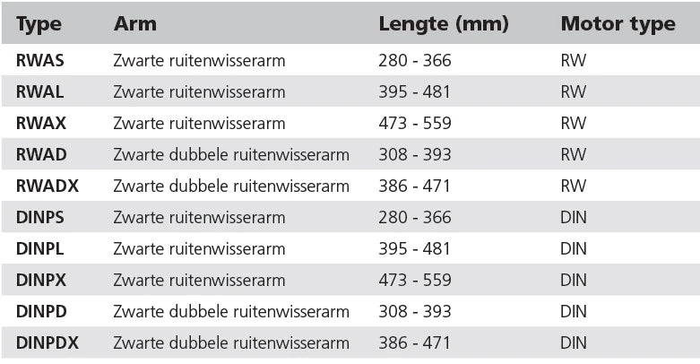 Vetus stikla tīrītāja svira, melna, L 280–366 mm, DIN konuss – attēls 3