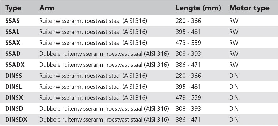 Vetus paralleelhoobade komplekt, roostevaba, L 308–393 mm, DIN-koonus – pilt 3