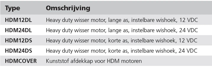 Vetus raskeveo klaasipuhasti mootor 12 V, pikk võll, reguleeritav nurk – pilt 2