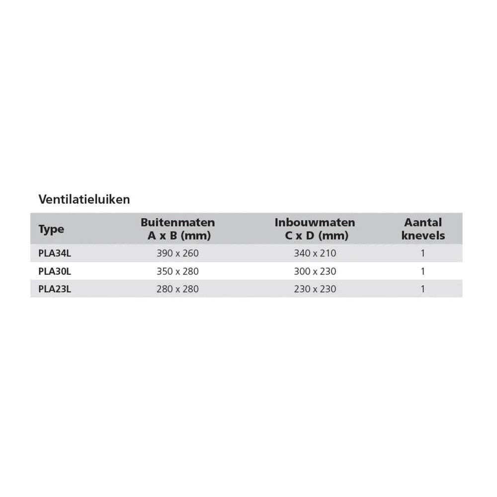 Vetus Planus ventilācijas lūka, tips 23 (izgriezums 230 x 230 mm) – PLA23L – attēls 2