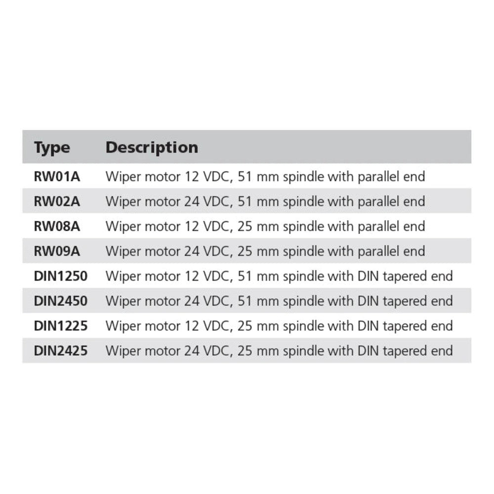 Vetus klaasipuhasti mootor 12 V, spindel 50 mm paralleelse otsaga, isepargituv, 2 kiirust – RW01A
