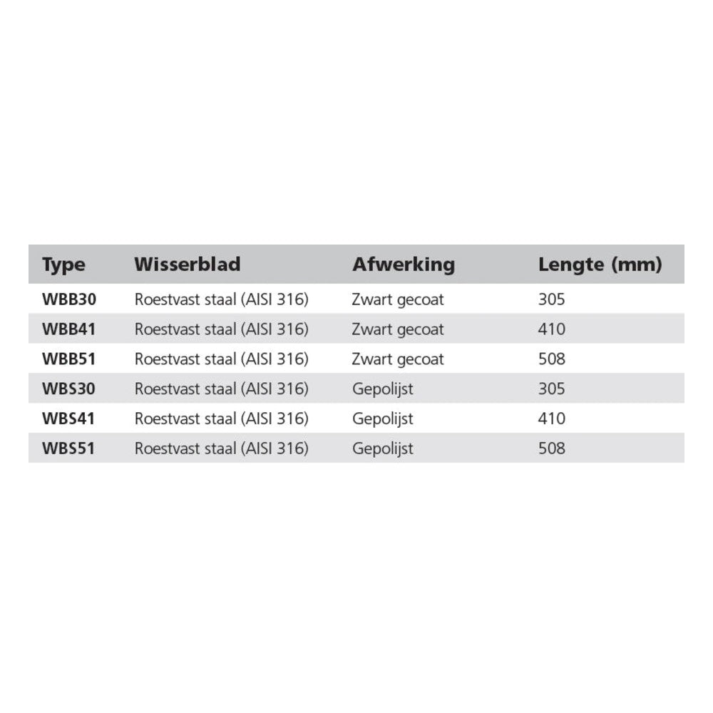 Vetus klaasipuhasti hari, roostevaba teras, must kate, L = 508 mm – WBB51