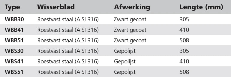 Vetus klaasipuhasti hari, roostevaba, L 305 mm – pilt 3